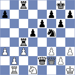 Almeida Junior - Nguyen (Chess.com INT, 2020)
