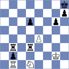 Joshi - Aketayeva (chess.com INT, 2023)