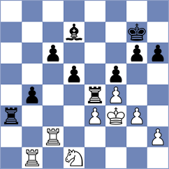 Shishkov - Kosteniuk (chess.com INT, 2024)
