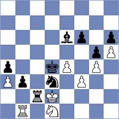 Cuevas - Prohorov (Chess.com INT, 2021)