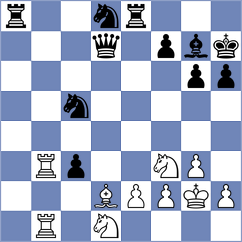 Gruezo Garcia - Cajamarca Gordillo (Chess.com INT, 2020)