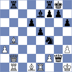 Weldegebriel Beraki - Torres (chess.com INT, 2024)