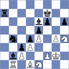 Fishbein - Tari (chess.com INT, 2023)