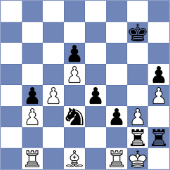Klyashtorny - Simonovic (Chess.com INT, 2019)
