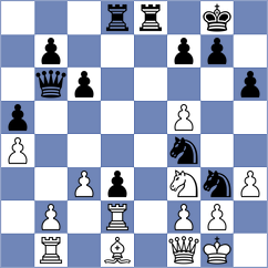 Lagunow - Chernobay (chess.com INT, 2021)