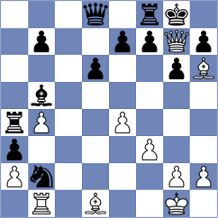 Slepov - Puglia (Chess.com INT, 2020)