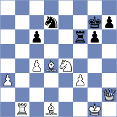 Araujo Filho - Mirza (chess.com INT, 2021)