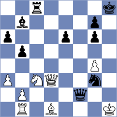 Hamed - Ghadi Sahebi (Chess.com INT, 2021)