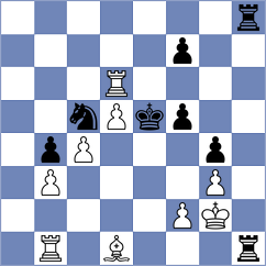 Korol - Czopor (chess.com INT, 2024)