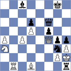 Singh - Gorovets (chess.com INT, 2024)