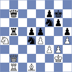 Sjugirov - Kobo (chess.com INT, 2023)