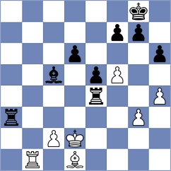 Rodriguez Lopez - Huerter (chess.com INT, 2023)