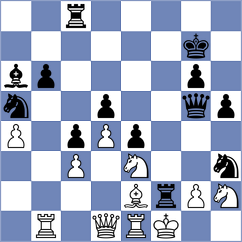 Sailer - Zong (Chess.com INT, 2021)