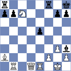 Nikologorsky - Santos (chess.com INT, 2023)
