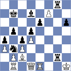 Manukian - Dahlgren (chess.com INT, 2024)