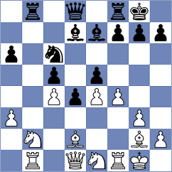 Mirzoev - Aukhatov (chess.com INT, 2024)