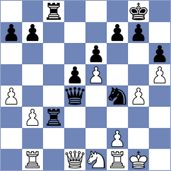 Marinakis - Loutragotis (chess.com INT, 2023)