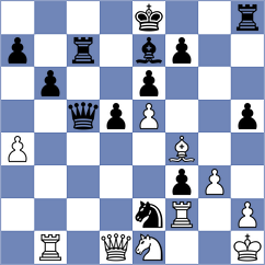 Zeneli - Goltsev (chess.com INT, 2024)