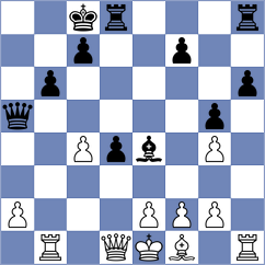 Disconzi da Silva - Bazeev (chess.com INT, 2023)