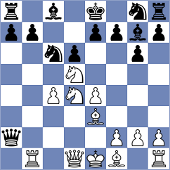 Fule - Bobkov (chess.com INT, 2023)