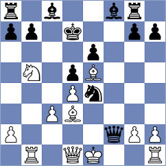 Dankhazi - Sahin (chess.com INT, 2023)