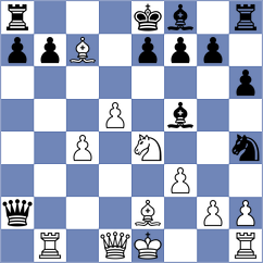 Haring - Rengifo Blancas (Chess.com INT, 2020)