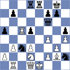 Zaloznyy - Gavrilov (chess.com INT, 2024)