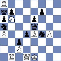 Froewis - Jalaluldeen (Chess.com INT, 2021)