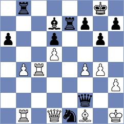 Milanovic - Begmuratov (Chess.com INT, 2021)
