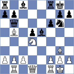 Chor - Derichs (chess.com INT, 2024)