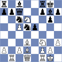 Zhizmer - Shirov (chess.com INT, 2024)