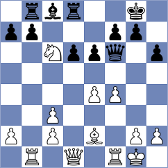 Bernadskiy - Garcia Garcia (chess.com INT, 2021)