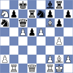 Sokolin - Sreyas (chess.com INT, 2023)