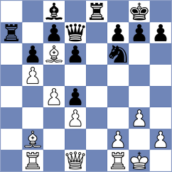 Faqeeh - Tjaronda (Chess.com INT, 2021)