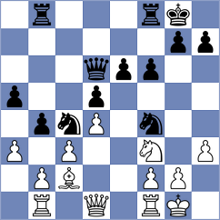 Kobalia - Andreev (chess.com INT, 2023)