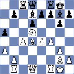 Kramnik - Kalashian (chess.com INT, 2023)