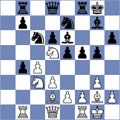 Jovic - Mafra (Chess.com INT, 2020)