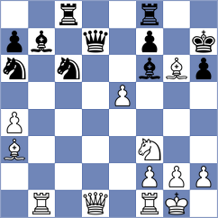 Yen - Lorente Serrano (chess.com INT, 2022)