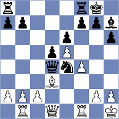 Gorin - Akobian (Chess.com INT, 2020)
