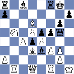 Milos - Di Berardino (chess.com INT, 2023)