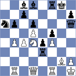 Lopez Gonzalez - Skatchkov (Chess.com INT, 2021)