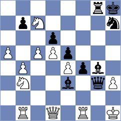 Brunner - Ovetchkin (chess.com INT, 2021)