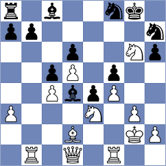 Zavgorodniy - Garcia Alvarez (chess.com INT, 2023)