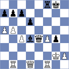 Zakhartsov - Kuzmicz (chess.com INT, 2023)
