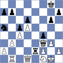 Bailey - Isajevsky (chess.com INT, 2021)
