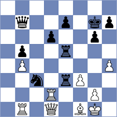 Iordachescu - Aubakirov (Chess.com INT, 2020)
