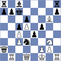 Passen - Piorun (chess.com INT, 2023)