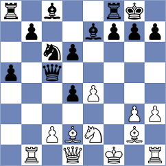 Golubovskis - Guzman Moneo (chess.com INT, 2021)