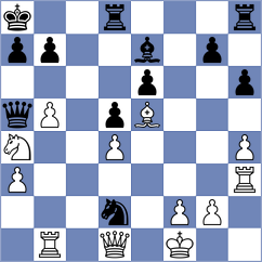 Micic - Kononenko (Chess.com INT, 2020)