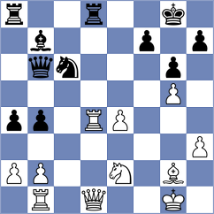 Shubenkova - Kuzmicz (chess.com INT, 2023)